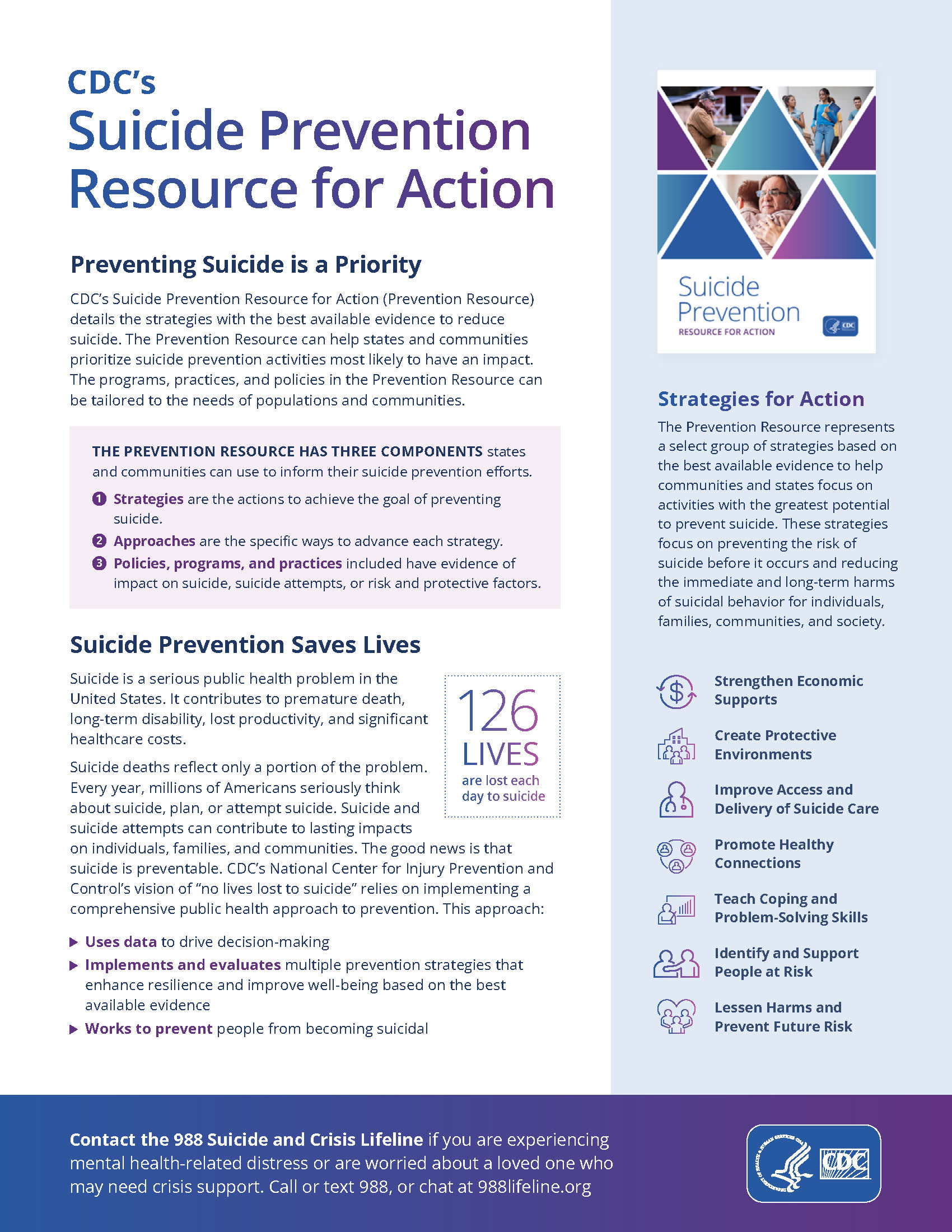 CDC Suicide Prevention Infographic